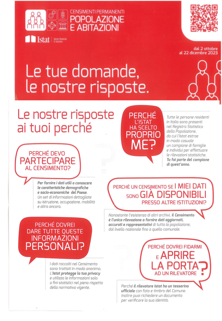 ISTAT – CENSIMENTO DELLE FAMIGLIE